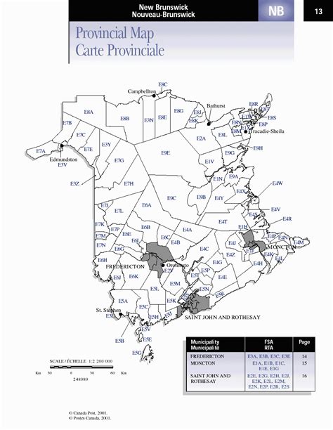 Business Sell Canada Nova Scotia Postal Codes