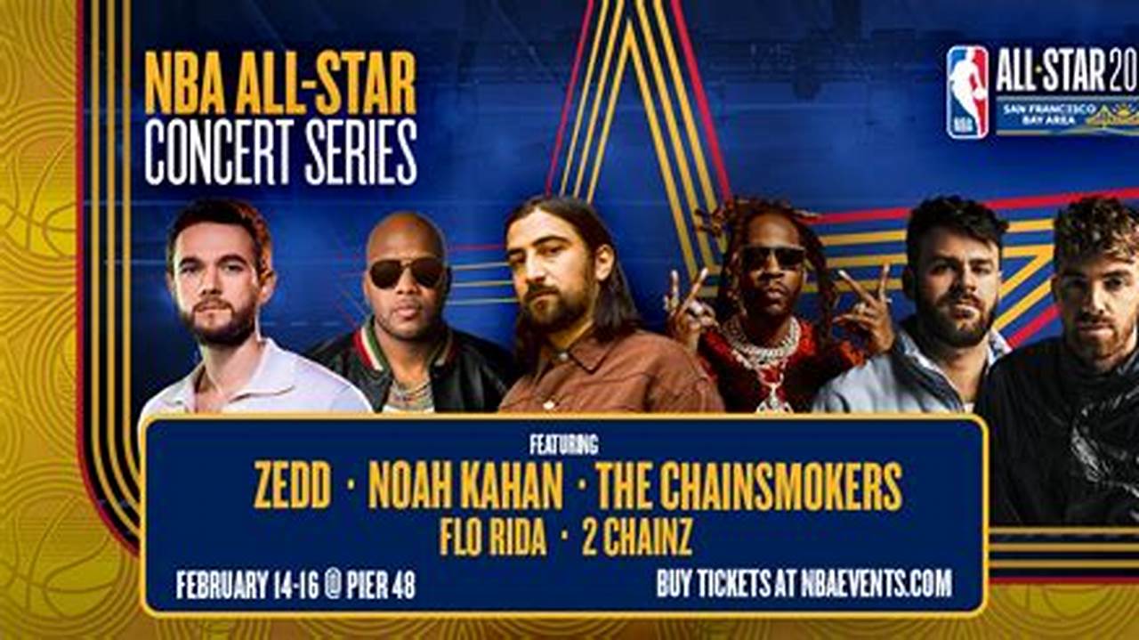 Nba All Star Concert 2024