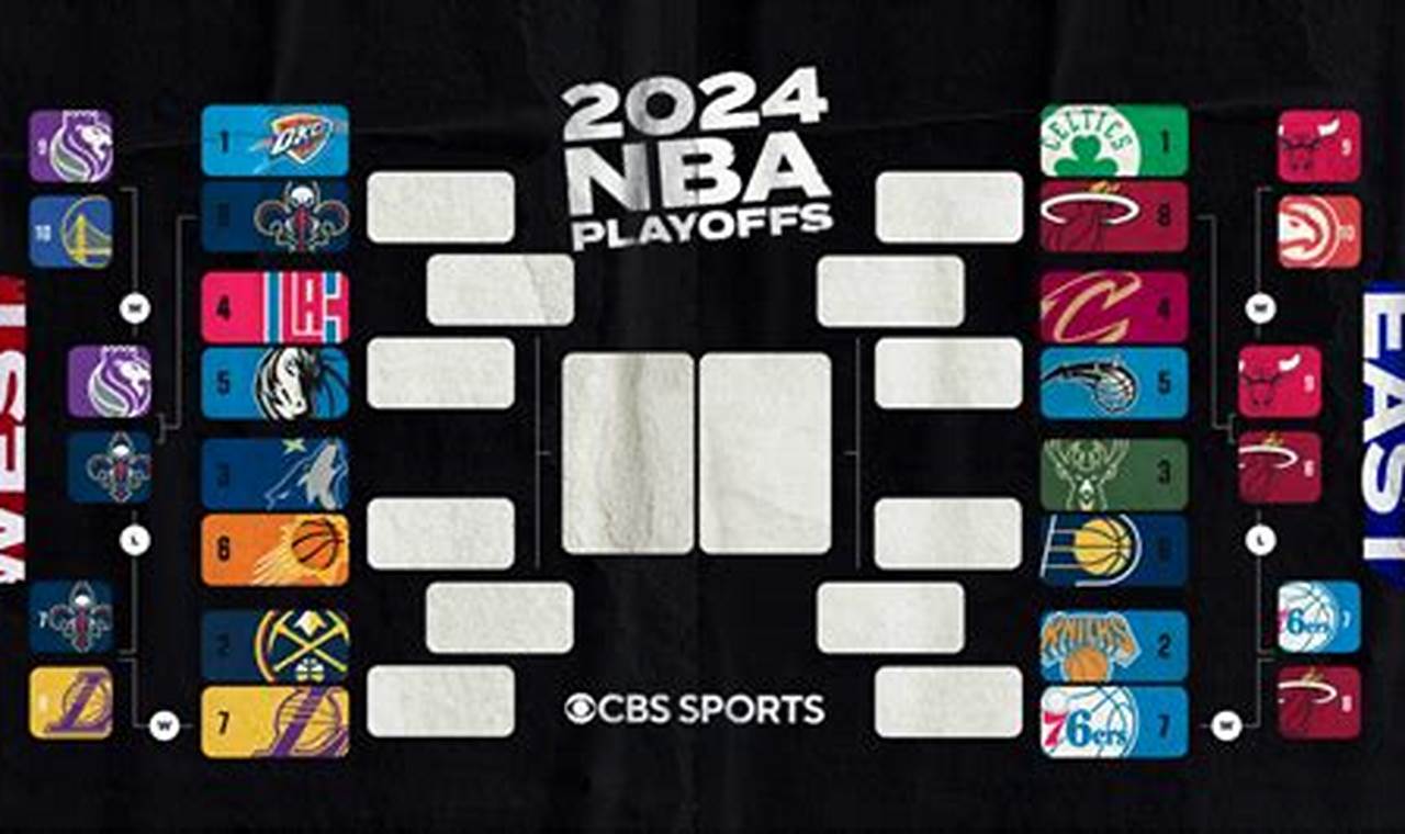 Nba Playoffs 2024 Schedule And Results 2024