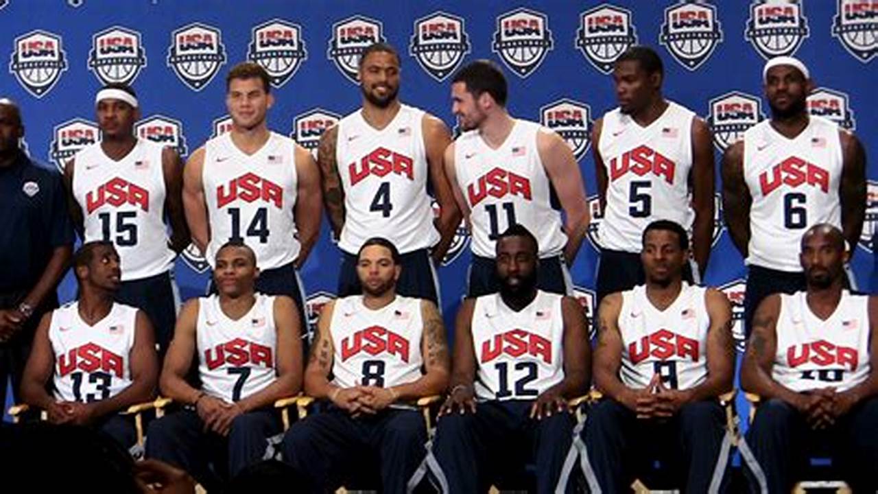 Nba Team Usa 2024 Roster