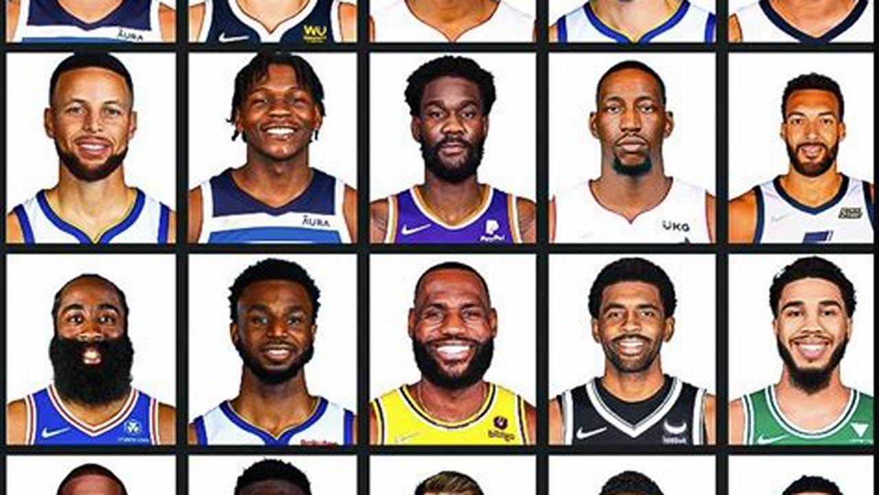 Nba Top 100 Players 2024-24