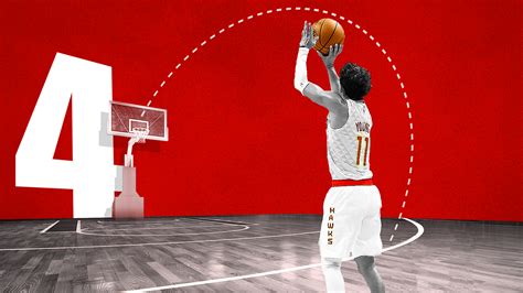 Catch the NBA's Latest Innovation: The 4-Point Line Challenge!