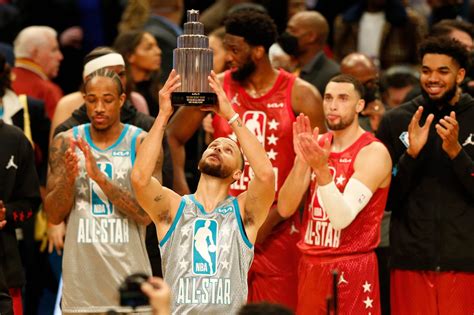 Statistical Brilliance Unleashed: NBA All Star Game Box Score Reveals Epic Showdown!