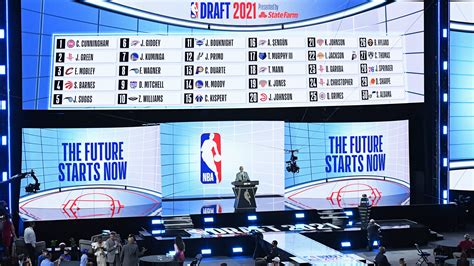 Swishing through the Score: Keep Track of the Hottest Picks in NBA Draft Tracker 2022