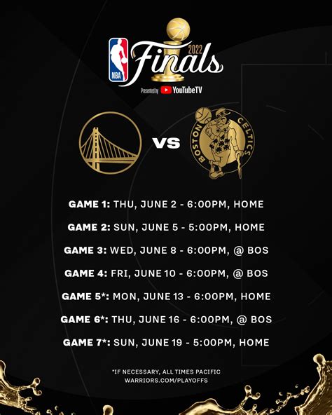 Courtside Action: Catch the NBA Finals 2022 Schedule and Plan Your Winning Strategy