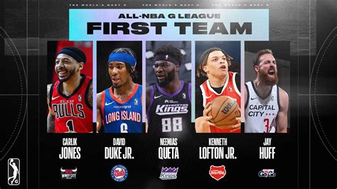 Unleashing the Stats of NBA G League: From Rookies to Pros, the Ultimate Line-up of Numbers!
