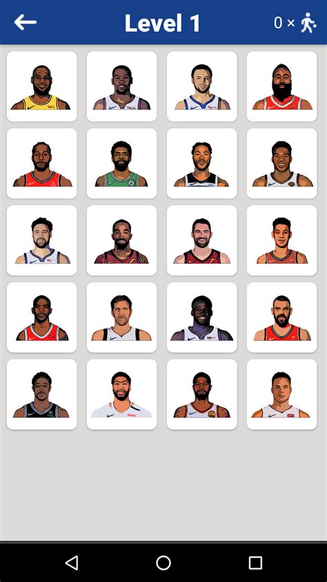 NBA Guess Who: A Fun and Challenging Game for Basketball Fans