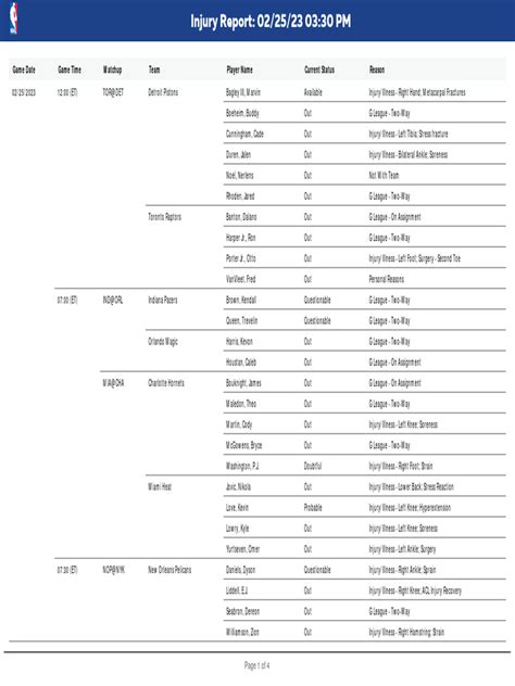 Latest NBA Injury Report: Stay Up-to-Date with Domain_6