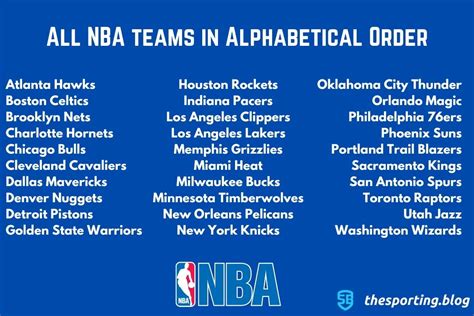 Top 30 NBA Teams: A Comprehensive List for Basketball Fans