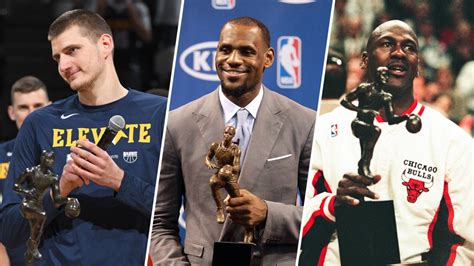 Crowning Glory: NBA's Most Prestigious Player of the Week Awards