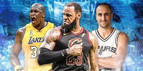 Championship Chasers: Discovering the NBA Teams with the Most Playoff Wins!