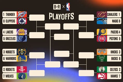 Unleash Your Inner Analyst: Today's NBA Playoff Predictions