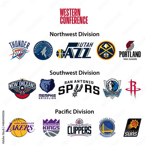 The Wild, Wild West: Exploring the Swagger and Savvy of NBA Teams in the Western Conference