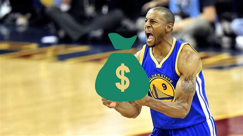 The Ultimate Guide to NBA Veteran's Minimum: Maximizing Your Salary and Securing Your Future