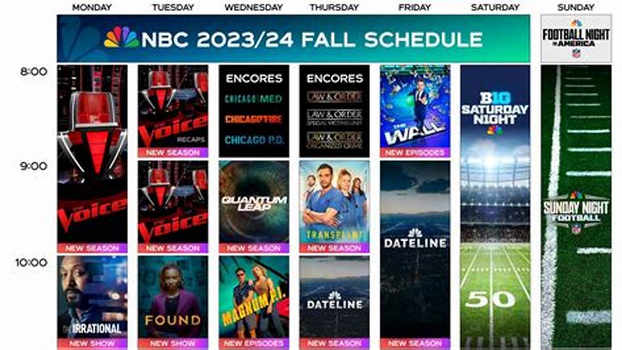 Nbc Lineup Fall 2025