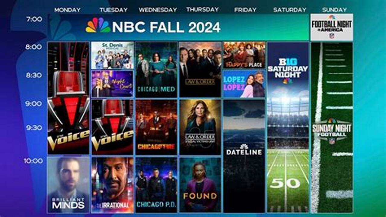 Nbc Network Schedule Tonight 2025