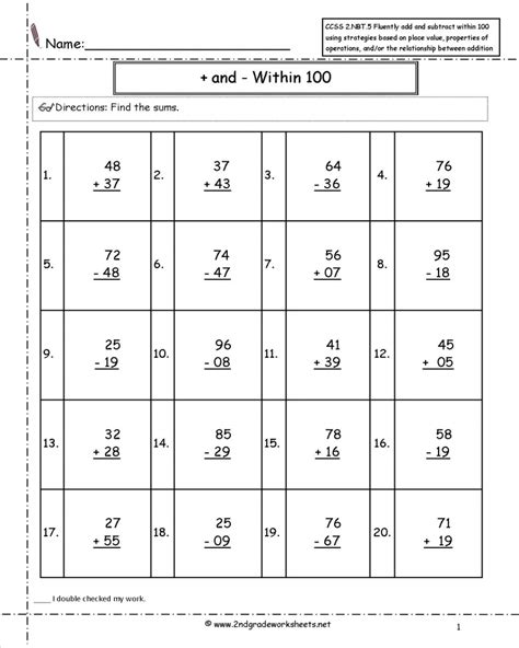 Nc Common Core Math Worksheets