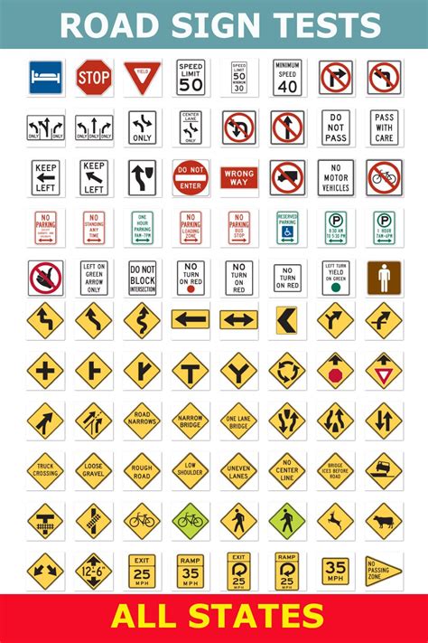 Nc Dmv Road Signs Chart