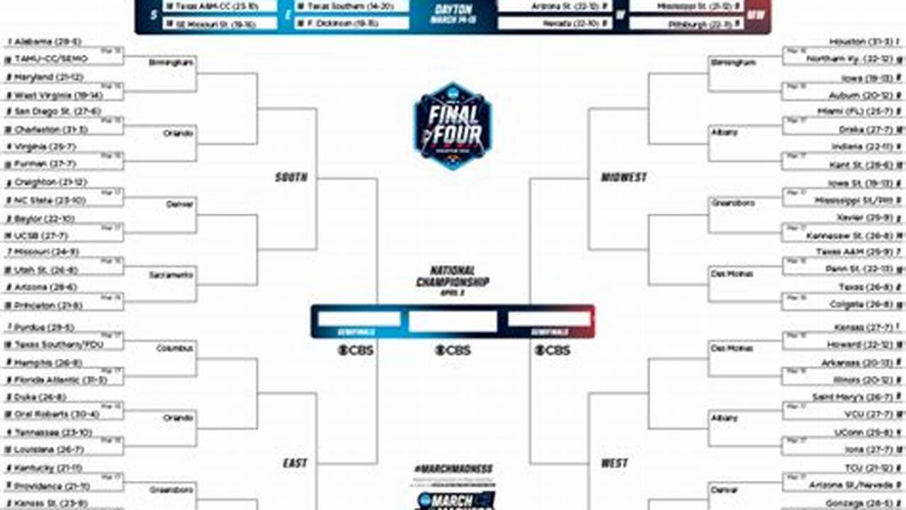 Ncaa Conference Records 2024 Calendar