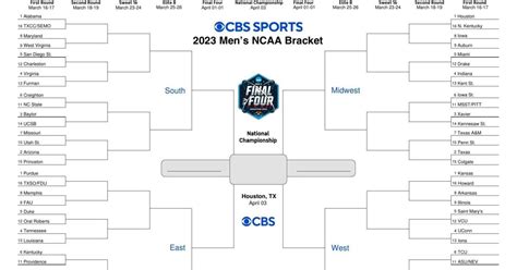 Ncaa Printable Bracket Cbs