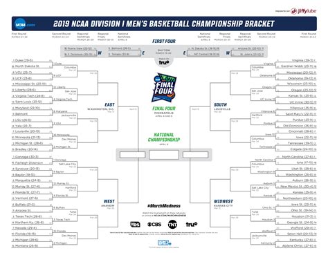 Ncaa Tournament Printable Schedule