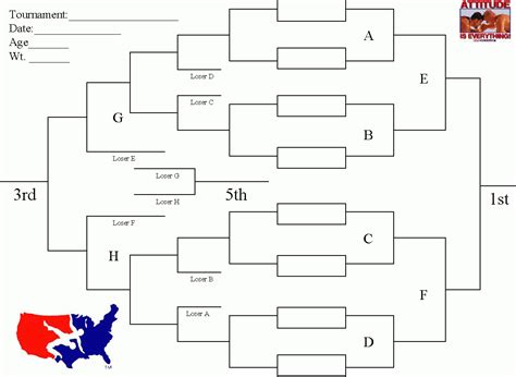 Ncaa Wrestling Brackets 2024 Printable