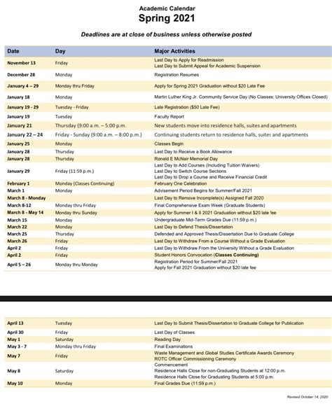 Ncat Spring Calendar – Updated Dates, Schedule & Printable Guide