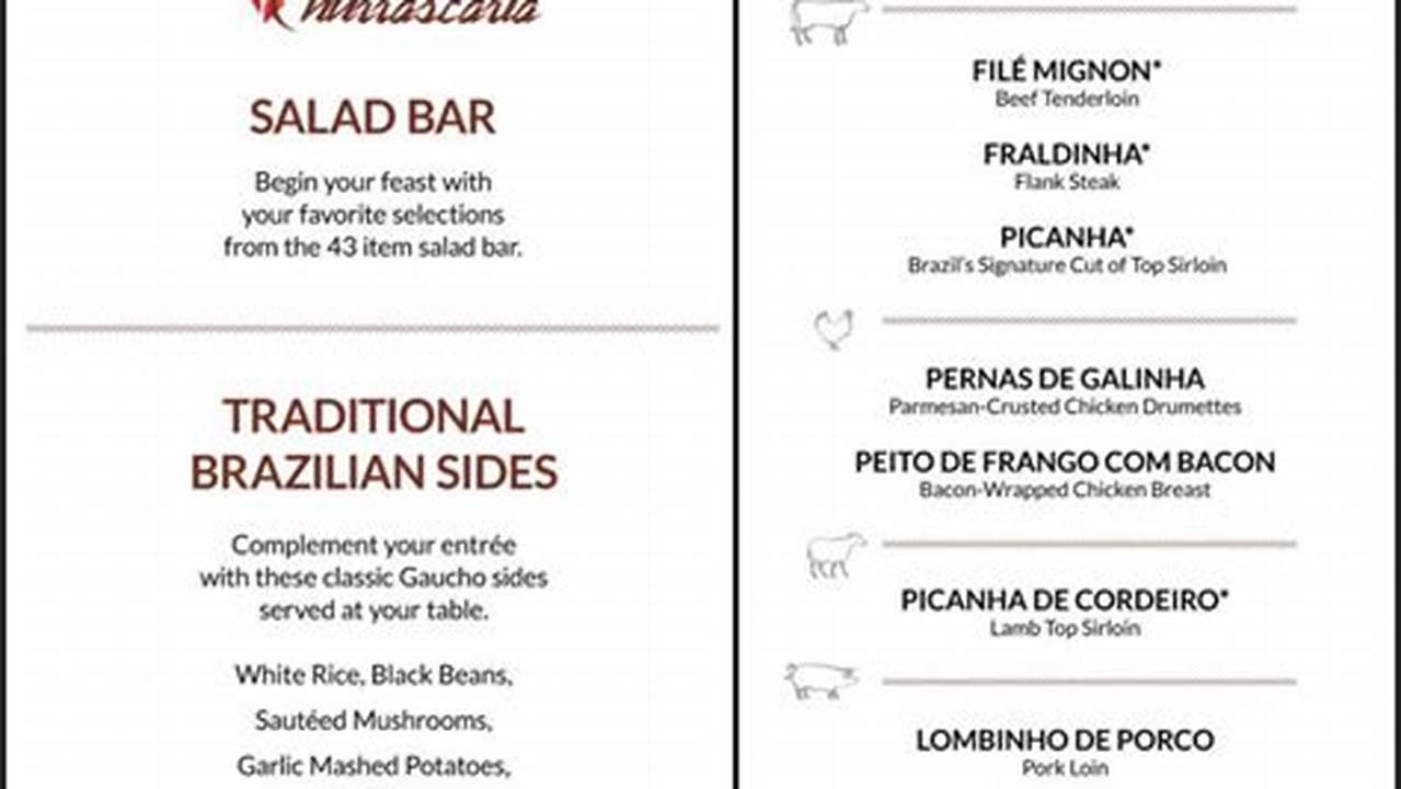 Ncl Moderno Menu 2024