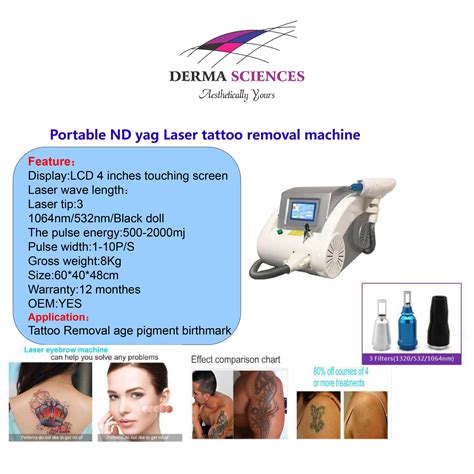 Protable Q Switched ND YAg Laser Tattoo Removal