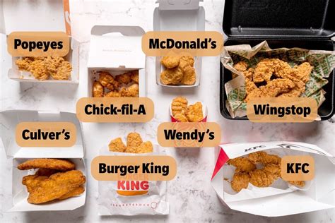 No More Hunger Pains: Discover the Closest and Most Delicious Fast Food Joints Near You!