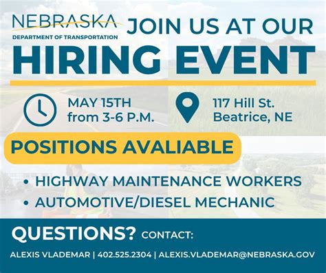 Nebraska Jobs,9742