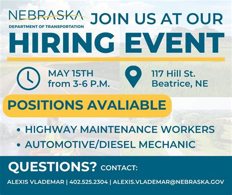 Nebraska Jobs Bank,7273
