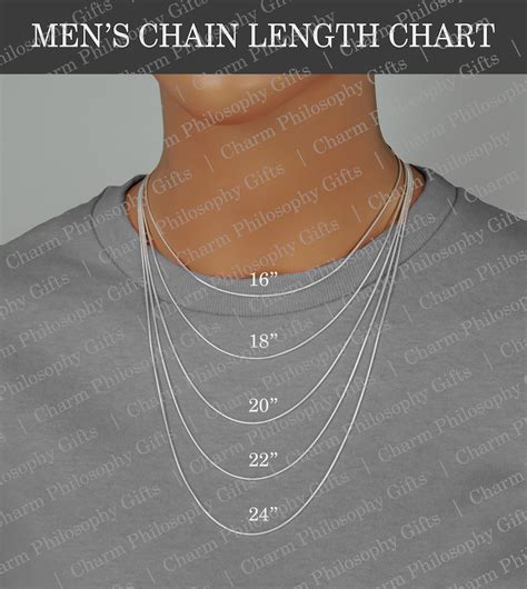 Necklace Length Chart For Men