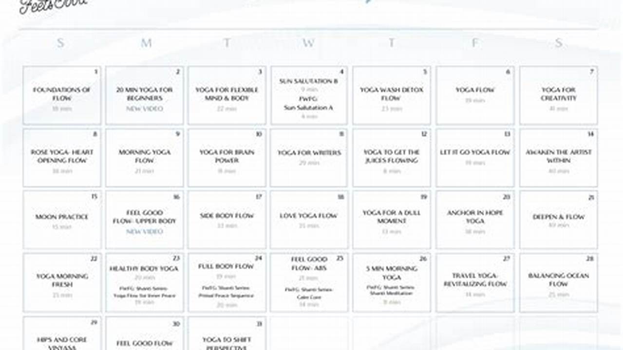 Nectar Flow Calendar 2025