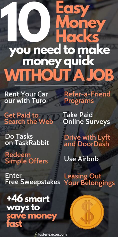Need Quick Money Without A Job