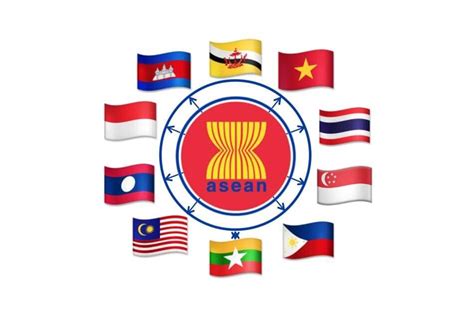 Negara Negara Pemrakarsa Berdirinya ASEAN
