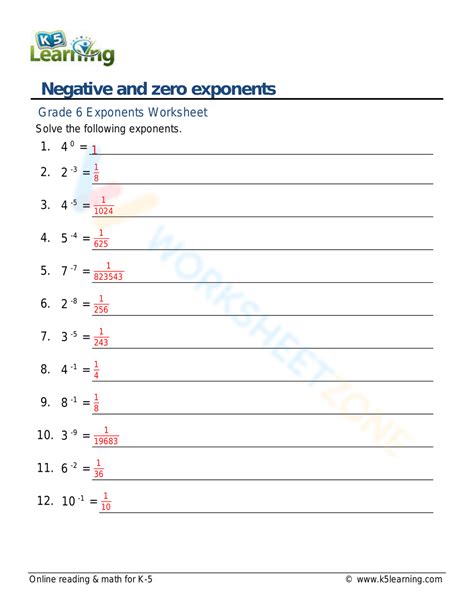 Negative Exponents Worksheet Maker | Customizable