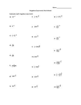 Negative Exponents Worksheet by JRCprints Math | TpT