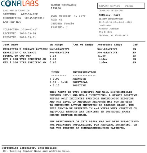 Negative Std Test Results Template