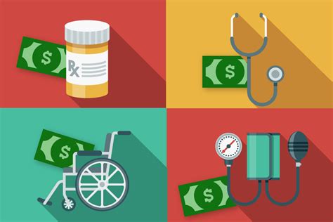 Negotiating Costs Directly with Hospitals