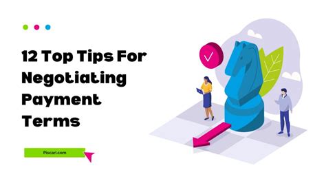 Negotiating Payment Terms