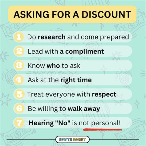Negotiating and Asking for Discounts