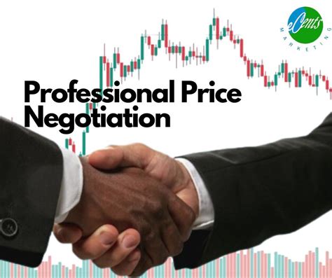 Negotiating price