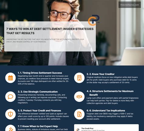 Negotiating with Creditors