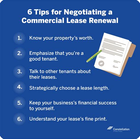 Negotiation Tips for a Better Lease