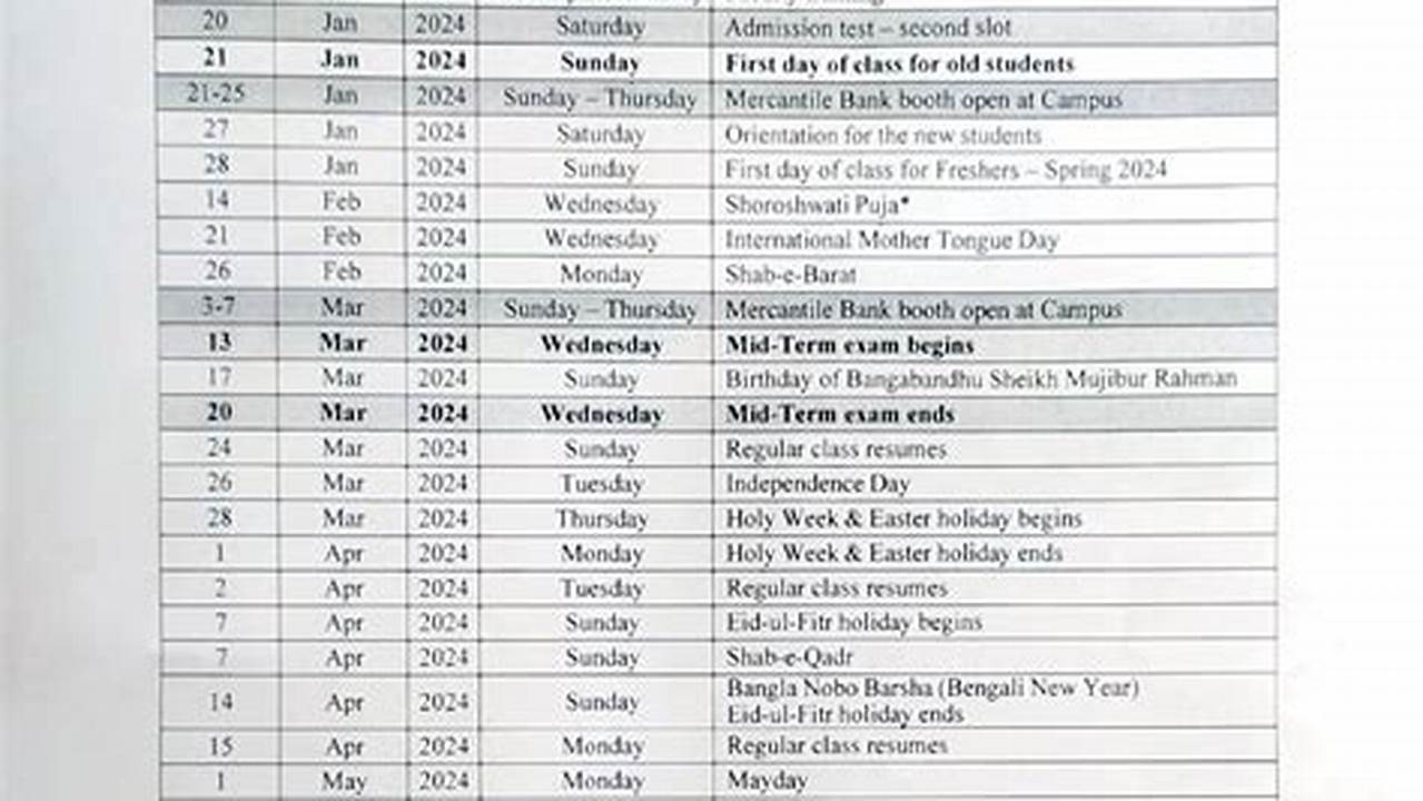 Neiu Academic Calendar Spring 2025