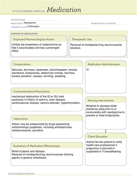 Neostigmine Ati Medication Template