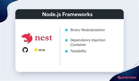 NestJS: Framework Node.js Cepat & Efisien