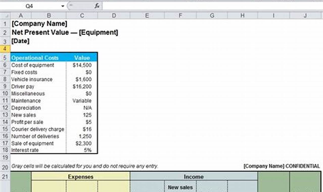 Net Present Value Calculator Excel Template: Calculate Investments Profitability
