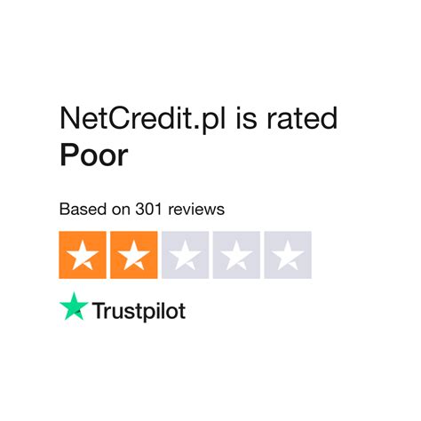 Net Credit Customer Reviews